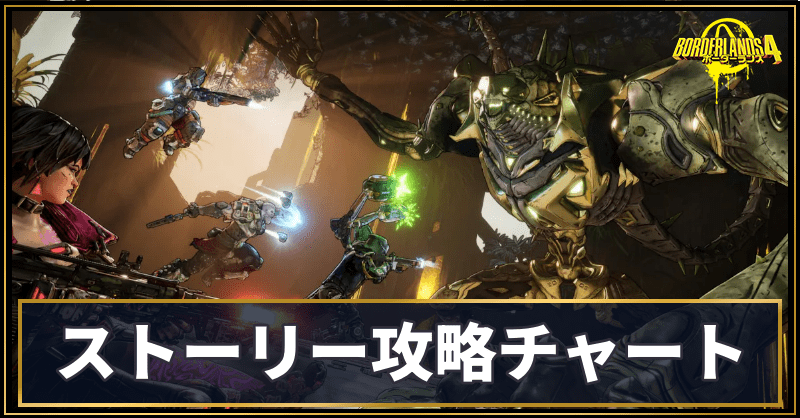 メインストーリー攻略チャート