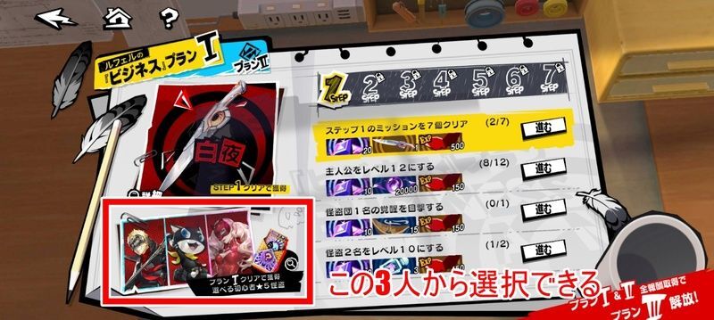 ルフェルのビジネスプラン