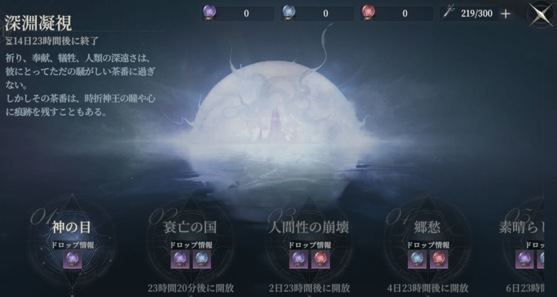 深淵凝視