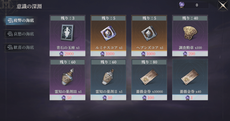 意識の深淵