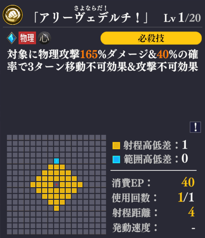 必殺技アビリティ