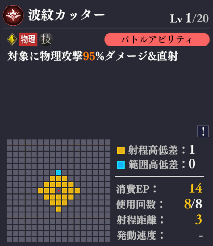 バトルアビリティ2