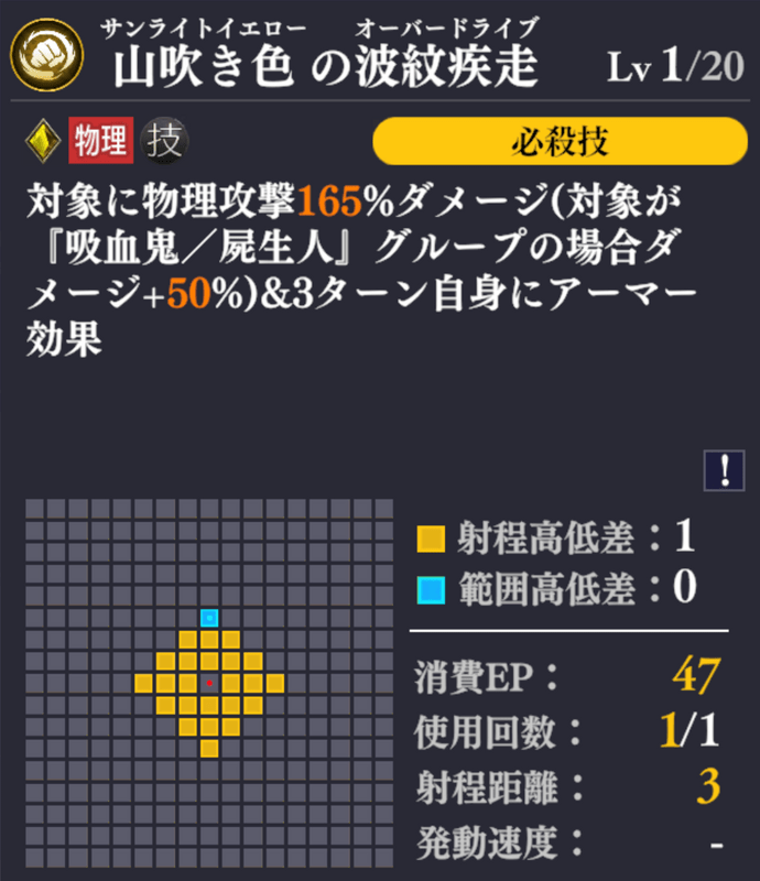必殺技アビリティ