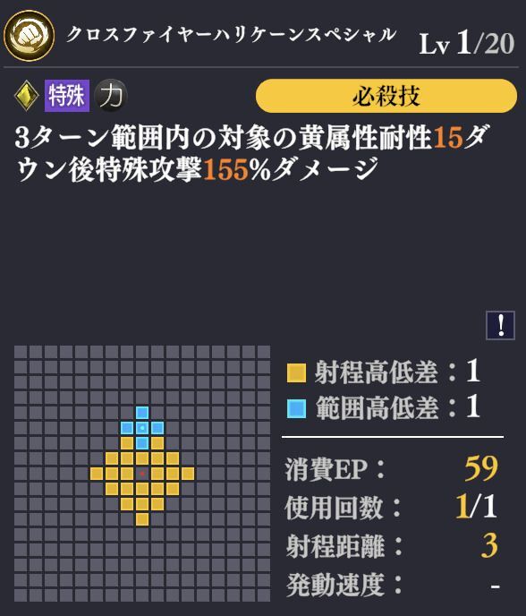 必殺技アビリティ