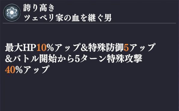限界突破アビリティ