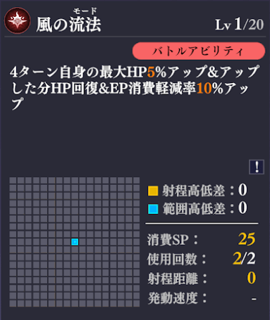 バトルアビリティ2