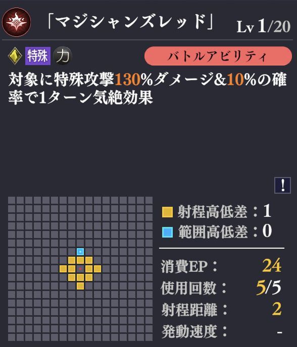 バトルアビリティ3