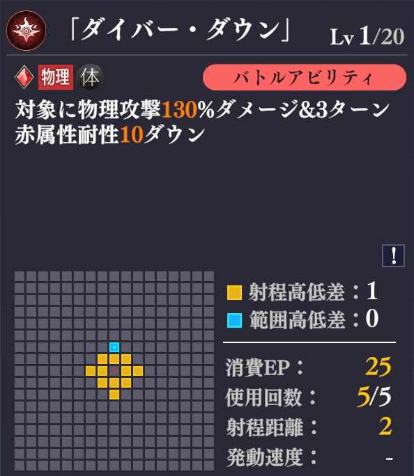 バトルアビリティ3