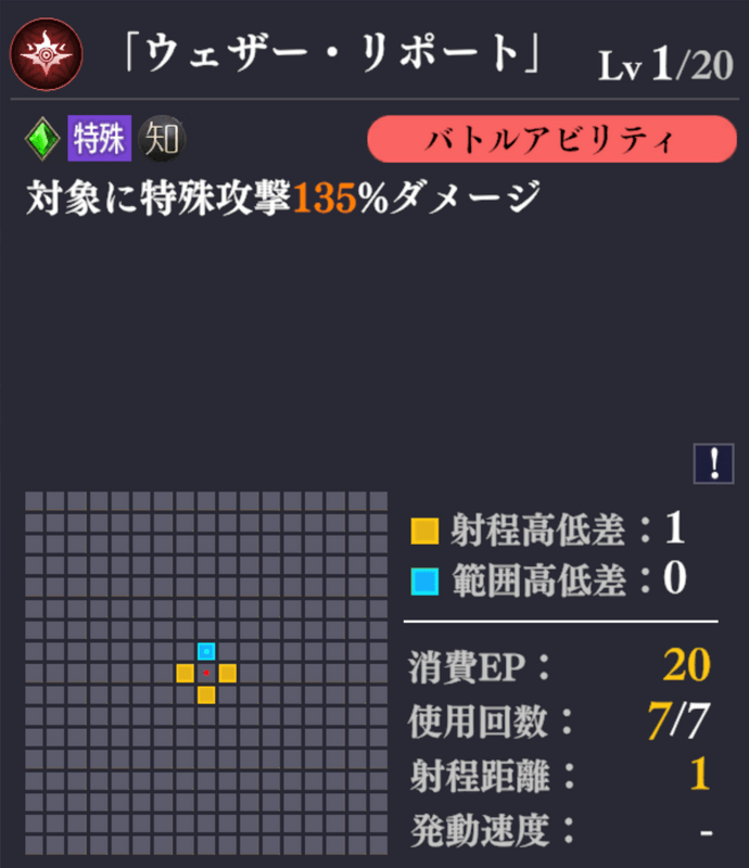 バトルアビリティ3