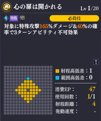 必殺技アビリティ