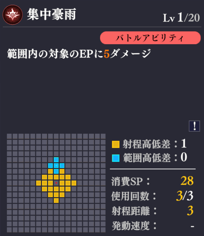 バトルアビリティ2