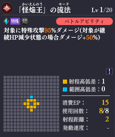 バトルアビリティ2