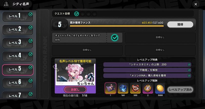 シティレベル