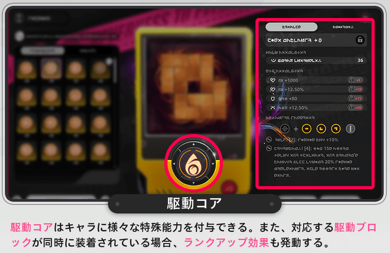 駆動コアの説明