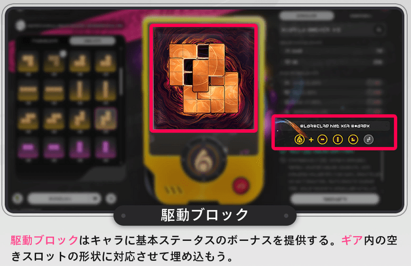 駆動ブロックの説明