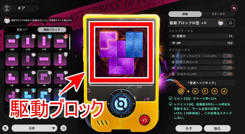 駆動ブロック