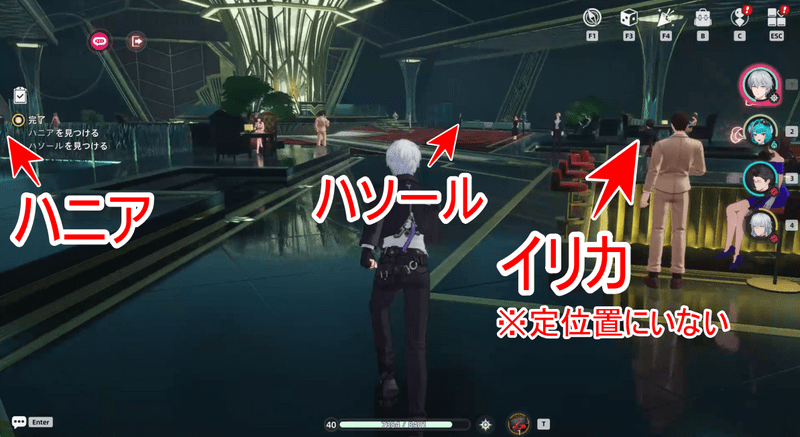 3人の場所