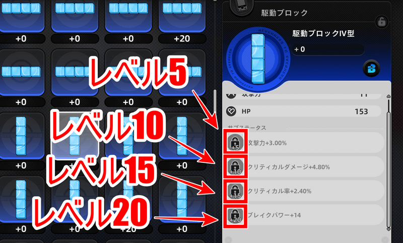 駆動ブロック