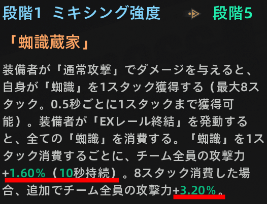 最大強化時の効果