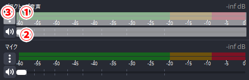 音声ミキサー