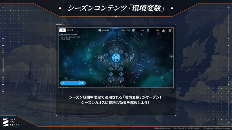 新たなシーズンの環境変数