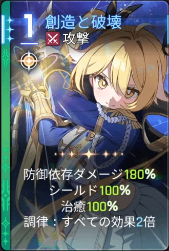 創造と破壊1