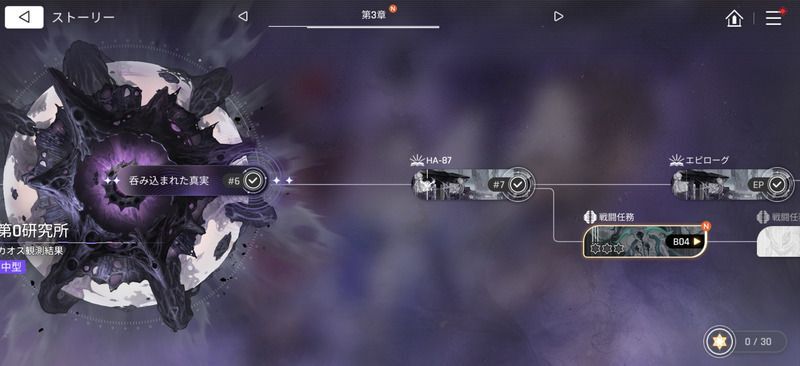 「禁忌のカタリスト」のストーリー