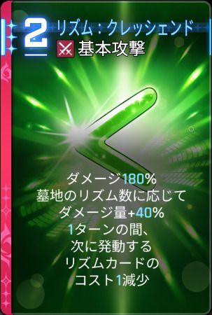 リズム:クレッシェンド