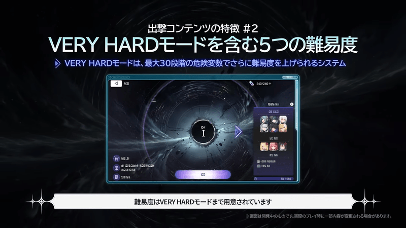 VERYHARDを含む5つの難易度