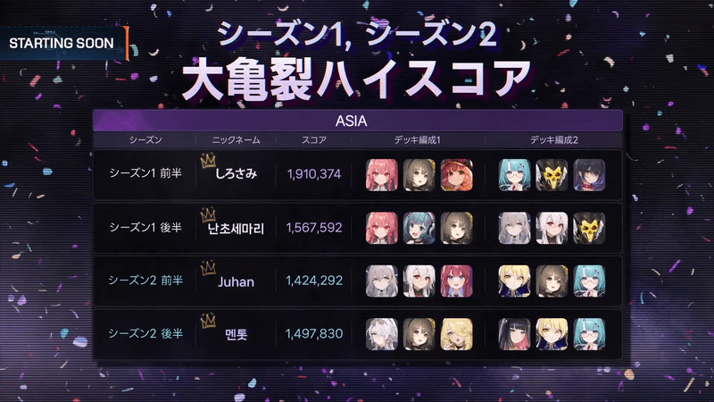 シーズン1・2大亀裂のASIAハイスコア