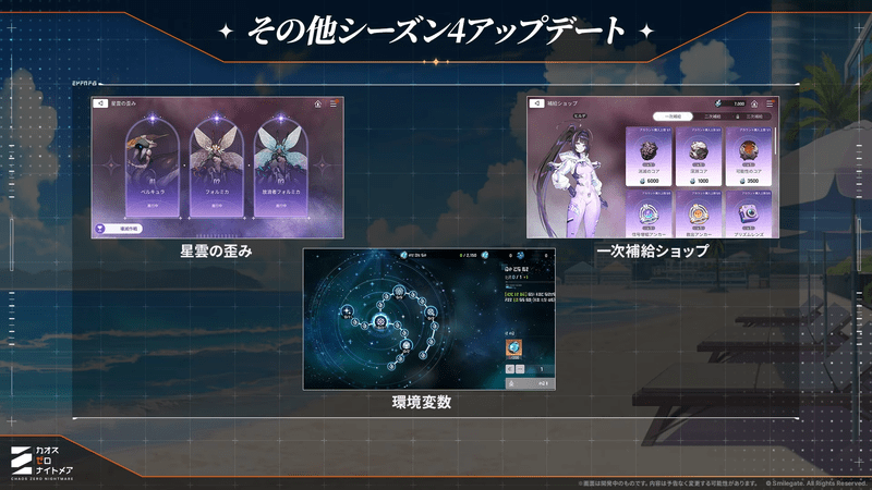その他のイベント