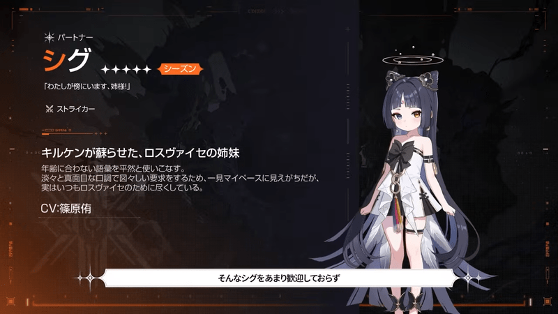 プロフィール