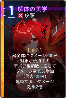 解体の美学