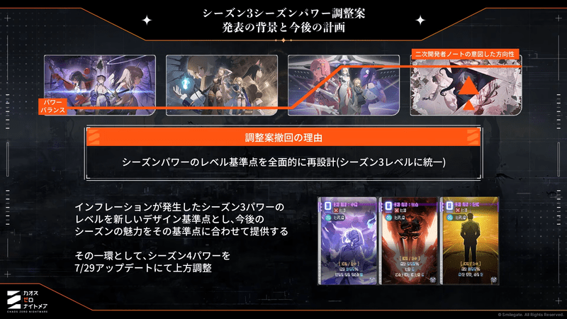 バランス調整_シーズンパワーレベル再設計