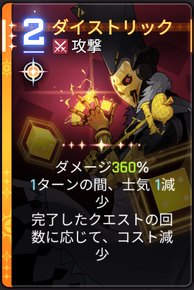 ダイストリック1