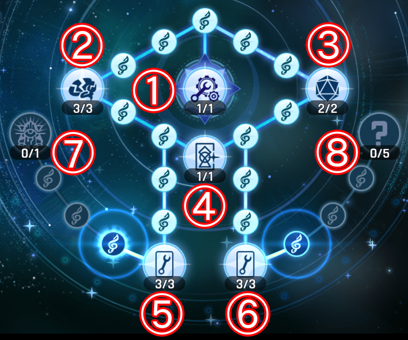 環境変数シーズン3