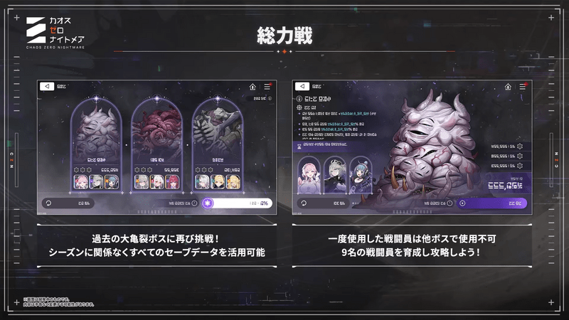 総力戦