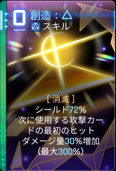 創造:△