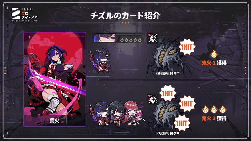 チズル「鬼火の仕組み」