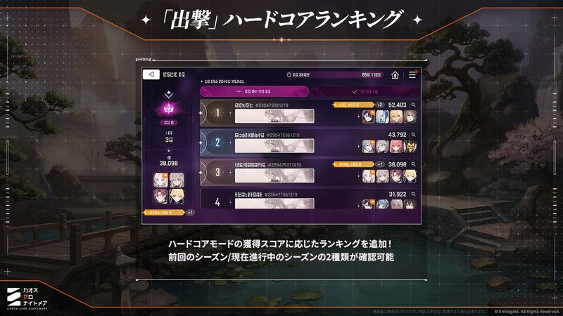 「出撃」ハードコアランキングの追加
