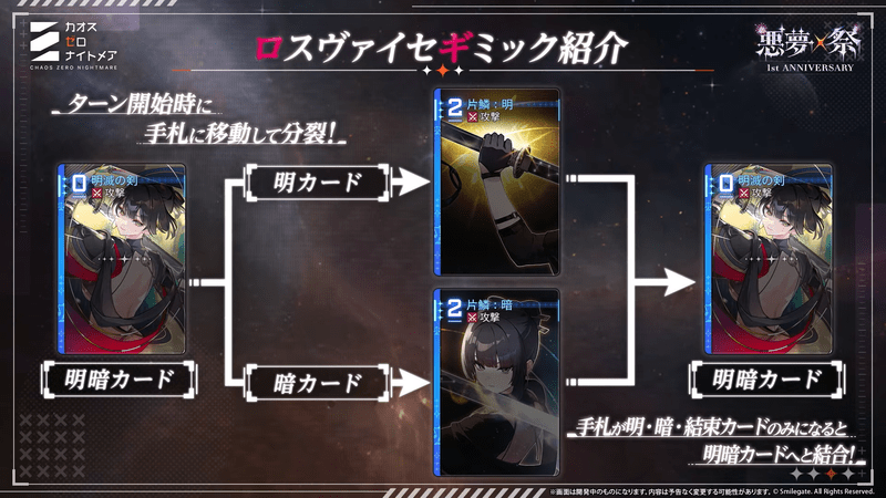 ロスヴァイセ_ギミック紹介