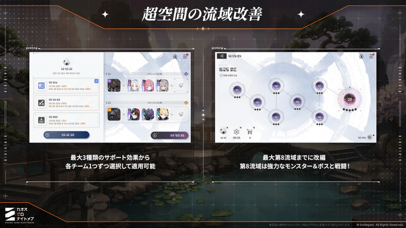 超空間の流域の改善