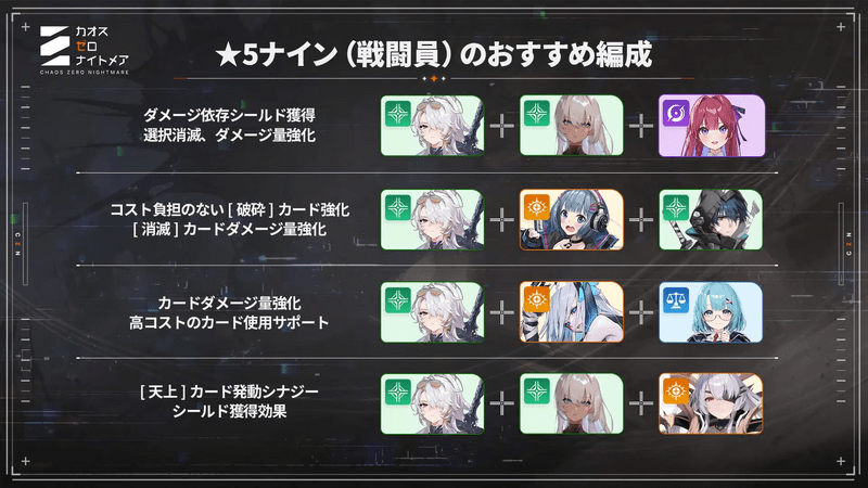 ナインの編成候補