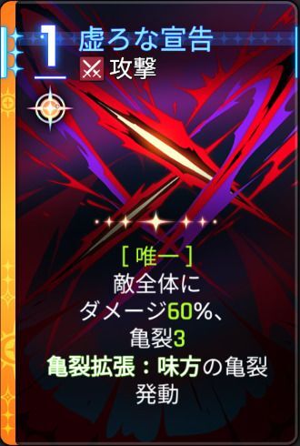 虚ろな宣告1