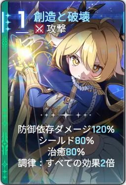 創造と破壊