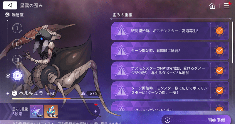 難易度と歪みの重複
