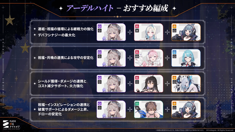 アーデルハイト_おすすめ編成