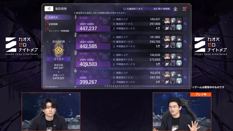 個人のプレイスコア履歴