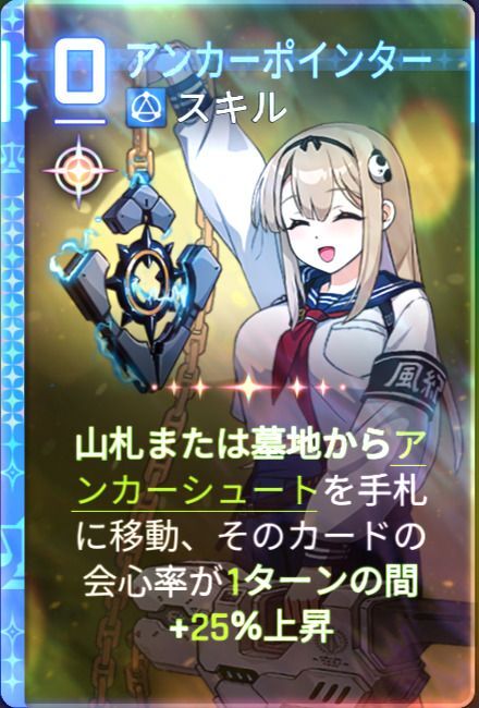 アンカーポインター5