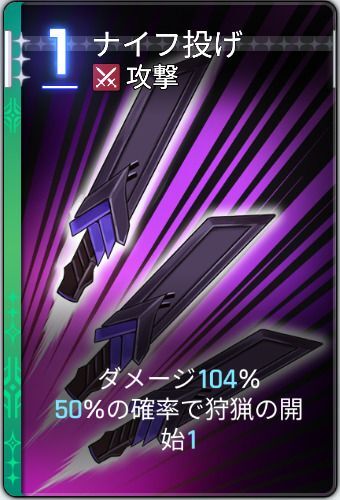 ナイフ投げ